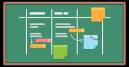 synthèse de documents pour les enseignants et professeurs